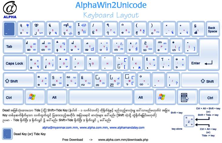 [Alpha+Win+2+Unicode+Keyboard.jpg]