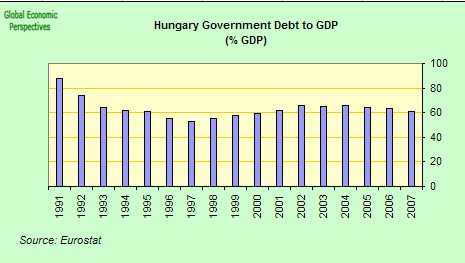 [debt+to+GDP.jpg]