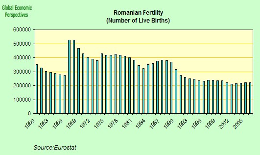 [birth+chart+romania.jpg]