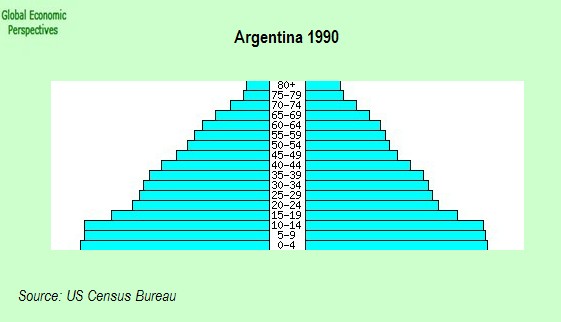 [argentina+1990.jpg]