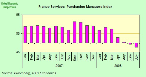 [french+services+pmi.jpg]