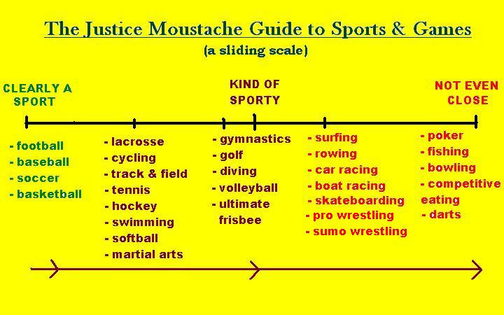 [guide+to+sports+and+games.JPG]