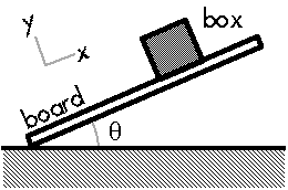 [board-box.png]