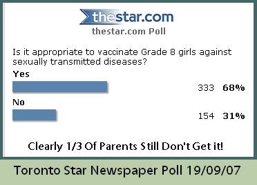 [Star+HPV+Poll+Blog.jpg]