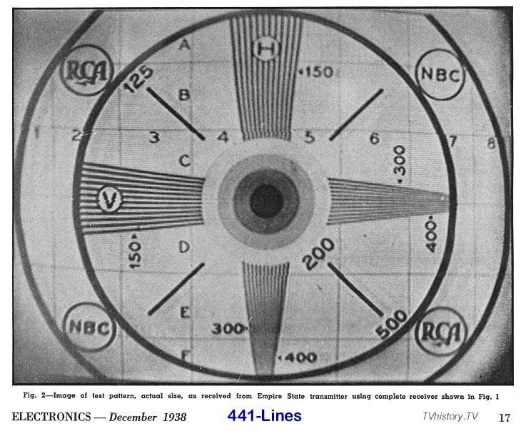 [1938-RCA-Test-Pattern.jpg]