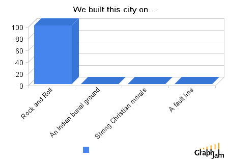 [funny-graphs-we_built_this_.gif]