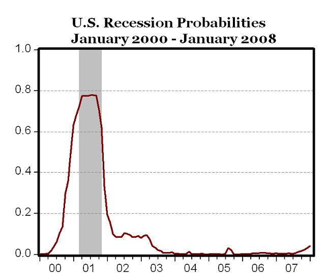 [recession.bmp]