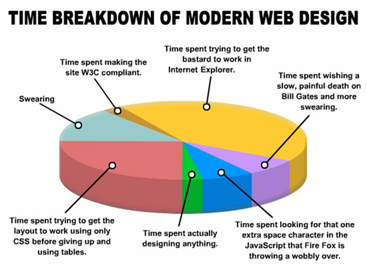 [modern_web_design.png]