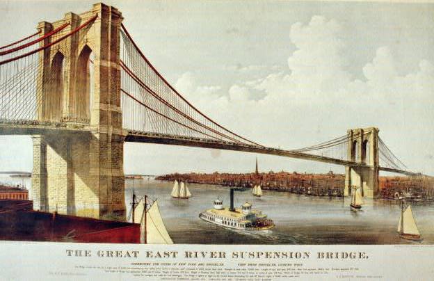 [New_York_City_Brooklyn_Bridge_-_Currier_%26_Ives_1877.jpg]