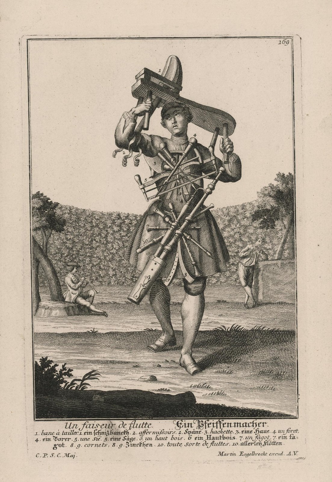 [Michael+Rssler+Un+faiseur+de+flutte+(A+Male+Wind+Instrument+Maker),+mid-18th+century.jpg]