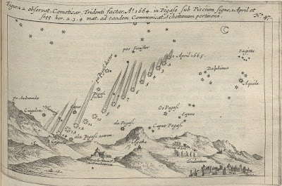 1664 comet path illustrations - Lubieniecki