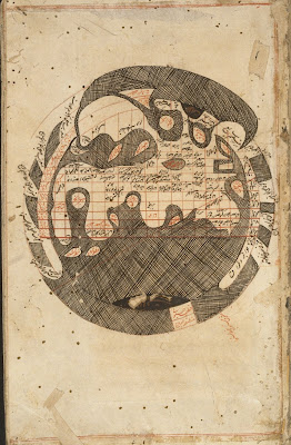 Persian cosmography map
