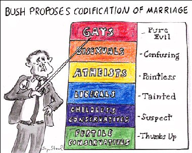 [____bush-gay-marriage.jpg]