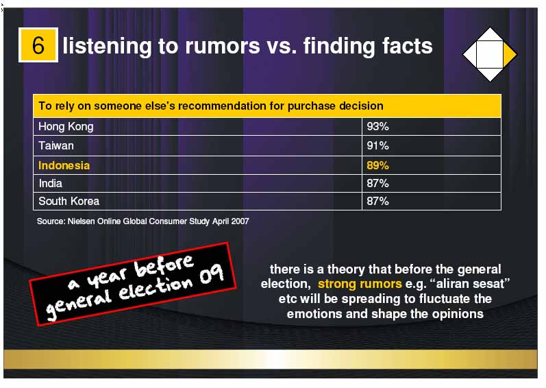 [6+Listening+to+Rumors+vs+Finding+Facts.jpg]