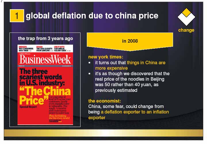 [1+Global+Deflation.jpg]