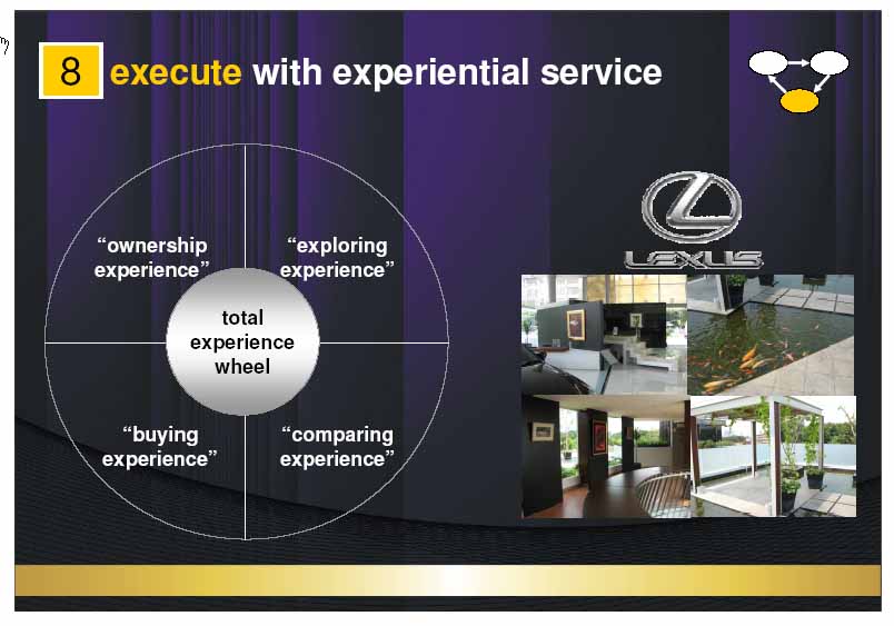 [8++execute+with+experiential+service.jpg]