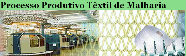 Processo Produtivo Têxtil de Malharia