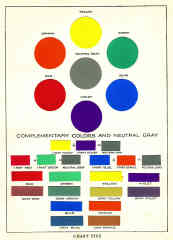 [color-theory-complementary-colors-03.jpg]