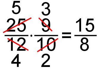 [fraction-example1.jpg]