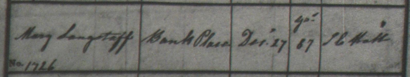 [1829-12-27+-+Closeup+-+Langstaff,+Mary+-+Death+Record+(age+87+years).jpg]