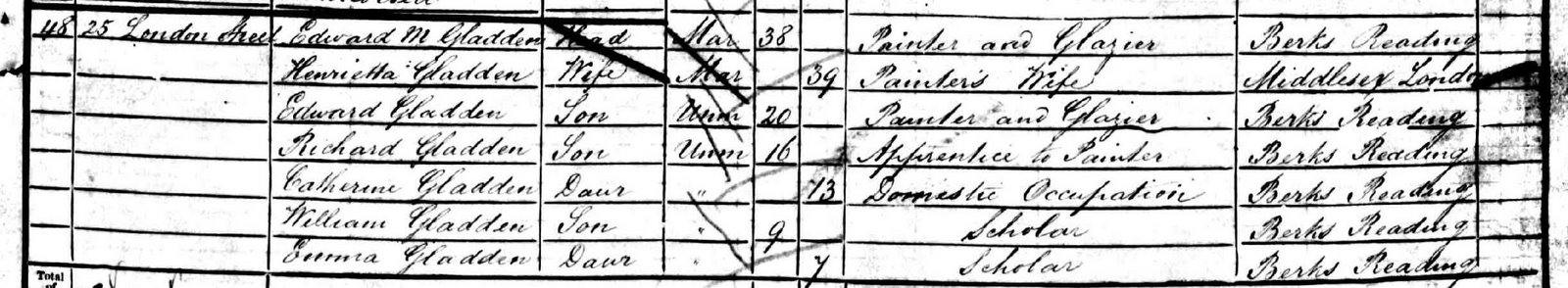 [Gladden,+Edward+Mansfield+-+1851+Census+(England)+p1+cropped.jpg]