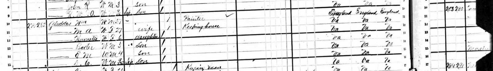 [Gladden,+William+Langstaff+-+1880+Census+(VA)+cropped.jpg]