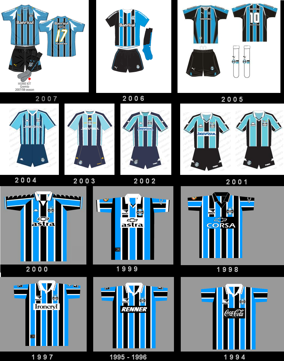 [Gremio+2007-08Home.png]