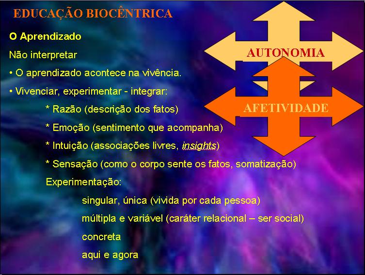 [EducaÃ§Ã£o+BiocÃªntrica+03.JPG]