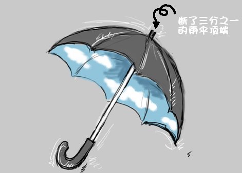 [umbrella.bmp]