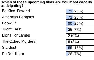 [first_film_ick_poll.jpg]