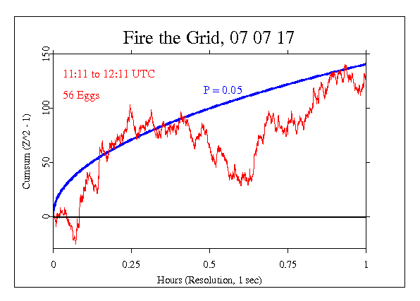 [FTG+MCP+Graph+1.gif]