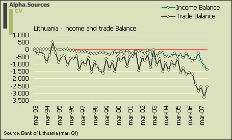 [Income+and+trade+balance.jpg]