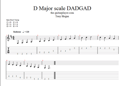 [dadgad_d_major_scale.png]
