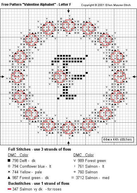 [chart_f.gif]