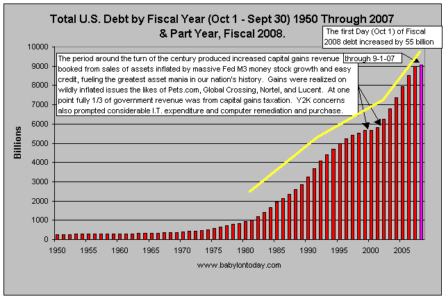[US_debt.png]