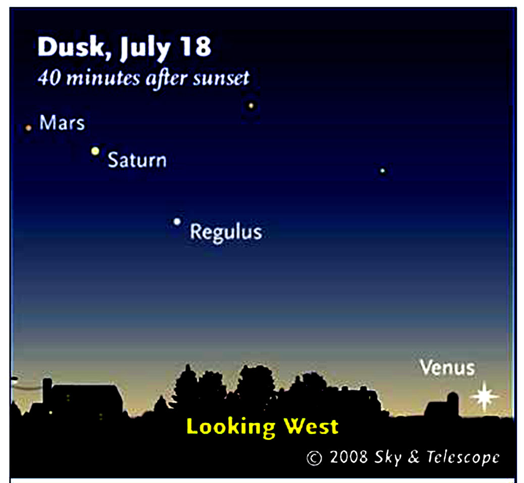 [Mars+Saturn+Regulus+and+Venus.jpg]