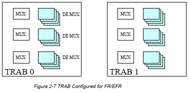 [TRAB-Configured-for-FR-EFR.gif]