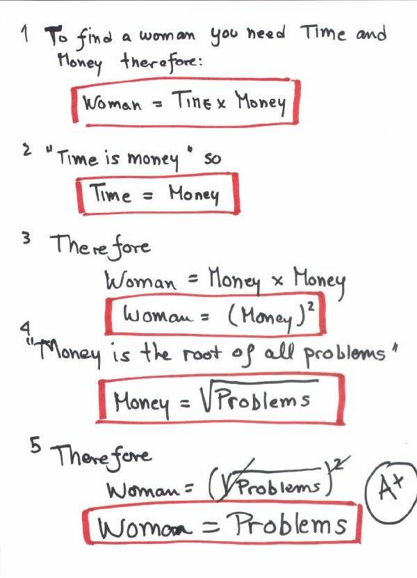 [women+problems.jpg]