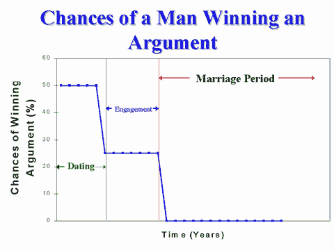 [Man+Winning.gif]