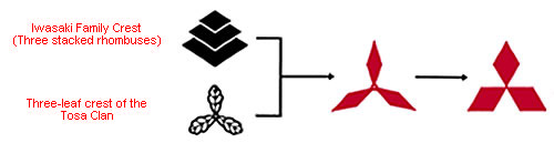[logo-mitsubishi.jpg]