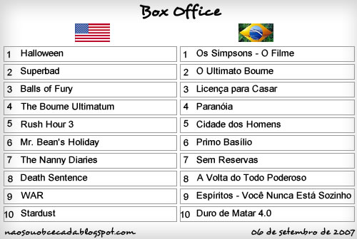 [box+office06-09-07.jpg]
