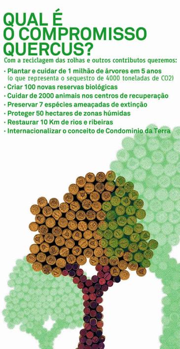 GREEN CORK - Programa de Reciclagem de Rolhas de Cortiça