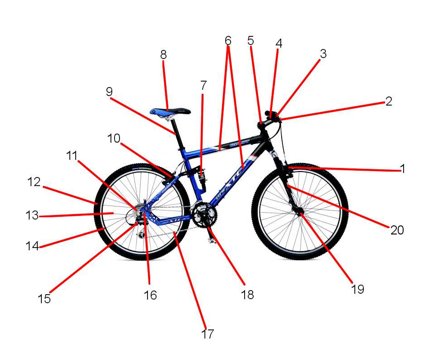 [Componentes+bici.jpg]
