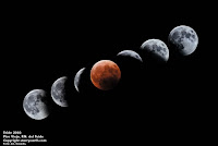 El último eclipse total de luna de la década