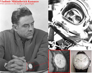 From Russia With Lust - History of Communist and Cosmonaut Wristwatches