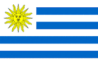 Federaciones deportivas y asociaciones deportivas del Uruguay