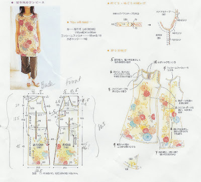Pattern Review ~ Patricia Tunic, a Sis Boom PDF Sewing Pattern