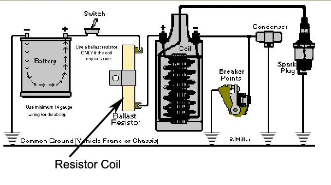 [Resistor+coil+.jpg]